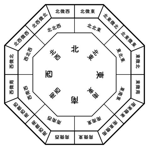 南 風水 如意紋素材